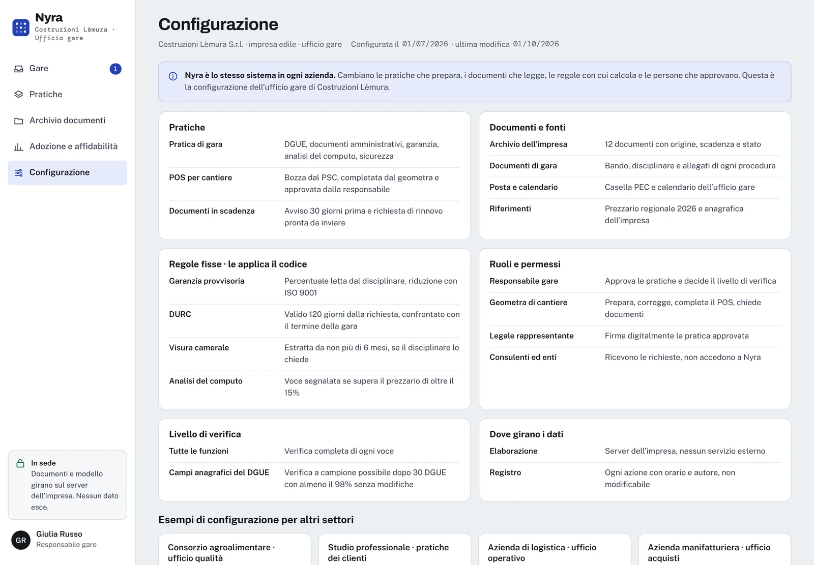 Schermata Configurazione del prototipo: pratiche, documenti e fonti, regole fisse applicate dal codice, ruoli e permessi, livello di verifica e dove girano i dati dell’impresa edile.