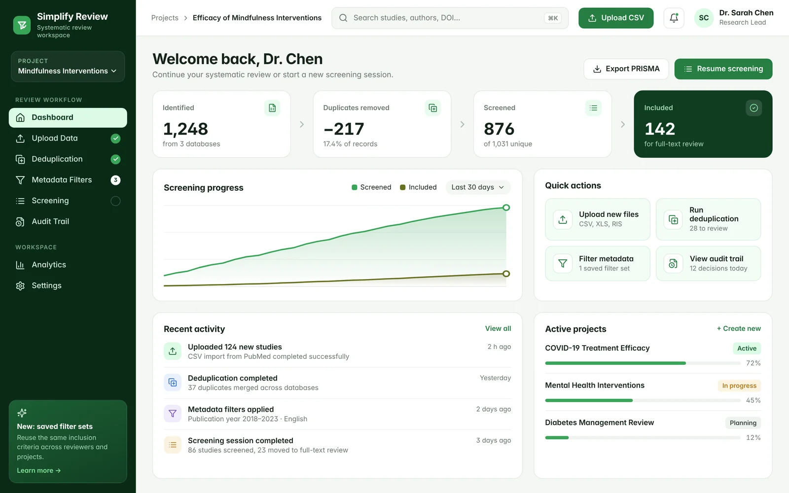 Dashboard rifinita di Simplify Review con barra laterale verde scuro e contatori del flusso di revisione.